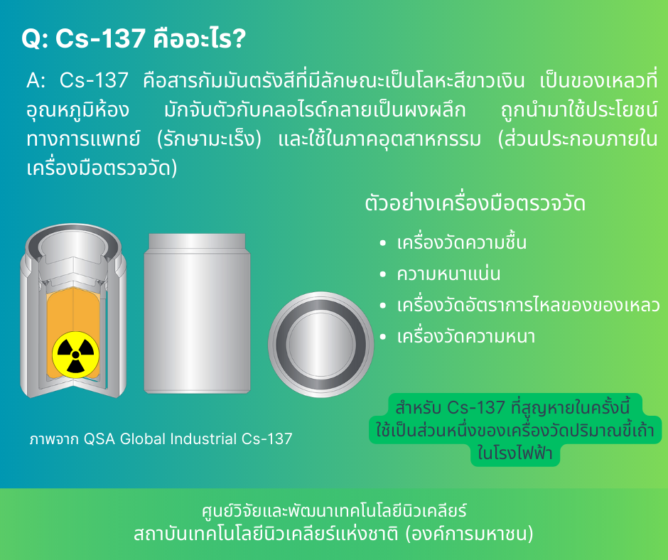 FAQ-Cs137-02-23mar2023