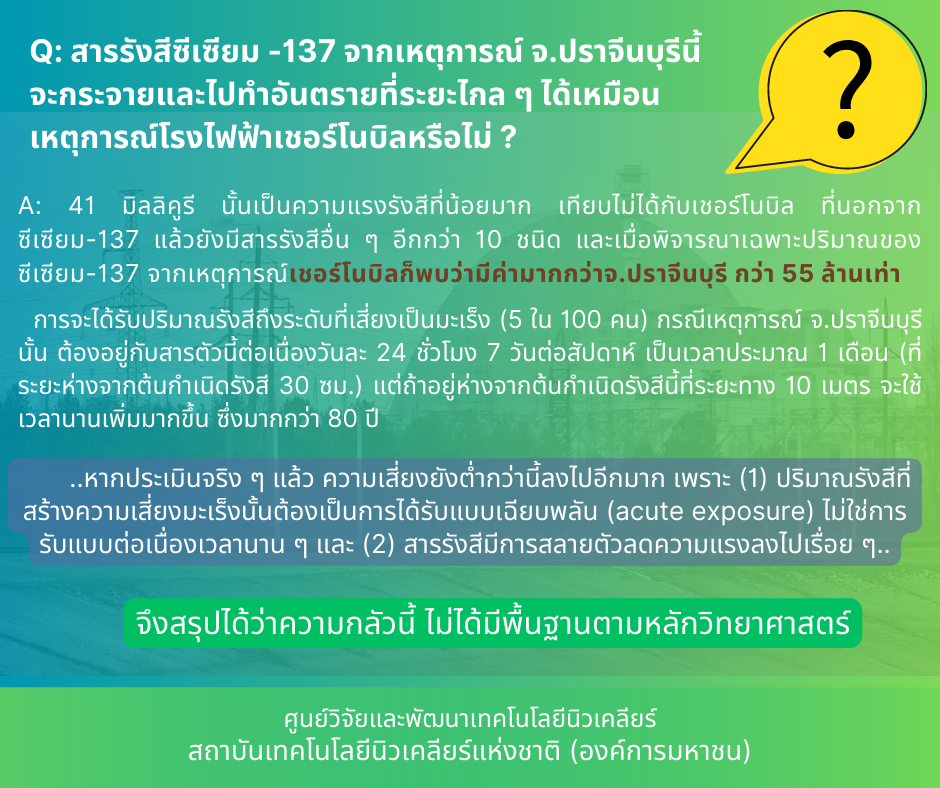 FAQ-Cs137-15-23mar2023