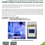 Infographic of Electrolytic Enrichment (งานตรวจวิเคราะห์ปริมาณทริเทรียมระดับต่ำในน้ำโดยวิธีการเพิ่มความเข้มข้น )
