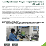 Go to infographic of Laser Spectroscopic Analysis of Liquid Water Sample