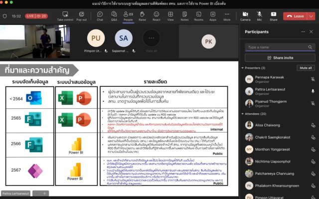 LINE_ALBUM_rd_3 ปี 67_240806_14