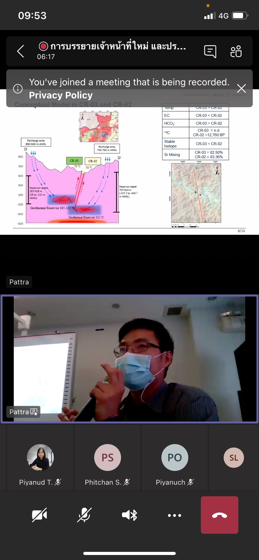 RD shares ครั้งที่ 3_210104_33