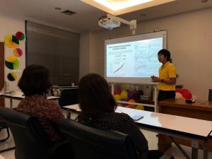 R D shared  3 13.01.2020 ๒๐๐๑๒๕ 0010