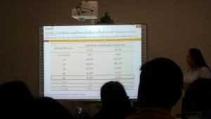 R D shared  3 13.01.2020 ๒๐๐๑๒๕ 0014